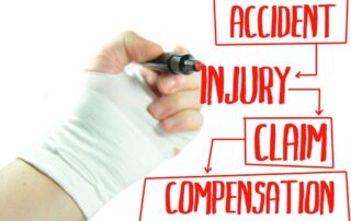 Bad Faith Personal Injury Insurance Claims in Kansas